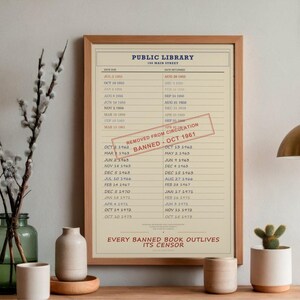 Póster de Libro Prohibido - Lámina de Tarjeta de Biblioteca Vintage, Arte de Pared sobre la Censura, Regalo para Amantes de los Libros imagen 3