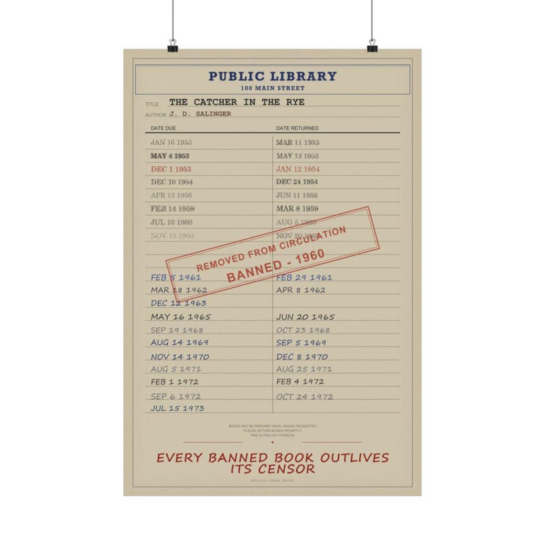 The Catcher in the Rye Banned Book Poster | J. D. Salinger Library Card Print | Coming of Age Novel Art image 5