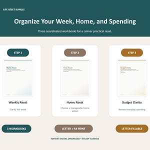 May include: A digital bundle titled Life Reset Bundle featuring three workbooks: Weekly Reset, Home Reset, and Budget Clarity. The layout includes step-by-step headers, descriptive text for each workbook, and labels for 3 Workbooks, Letter + A4 Print, and Letter Fillable.