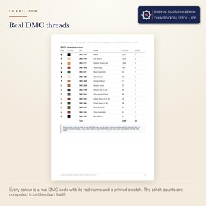 The DMC thread list for the a reindeer hauling parcels cross stitch pattern with codes, names and stitch counts