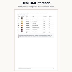 The thread list page showing real DMC numbers and stitch counts