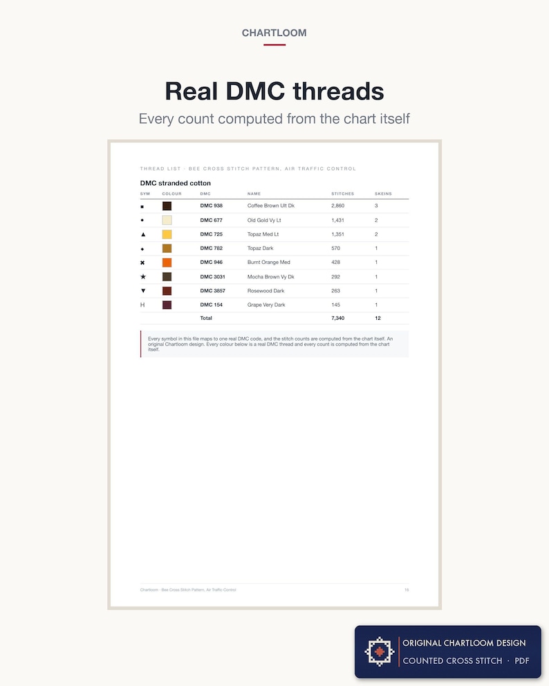 The thread list page showing real DMC numbers and stitch counts