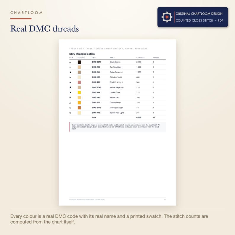 The DMC thread list for the rabbit tunnel authority cross stitch pattern with codes, names and stitch counts