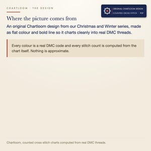 Where the a reindeer hauling parcels cross stitch design comes from