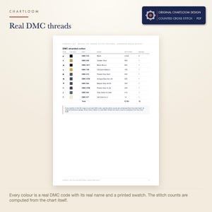 The DMC thread list for the black cat under a crescent moon cross stitch pattern with codes, names and stitch counts