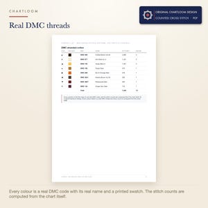 The DMC thread list for the bee air traffic control cross stitch pattern with codes, names and stitch counts