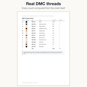 The thread list page showing real DMC numbers and stitch counts