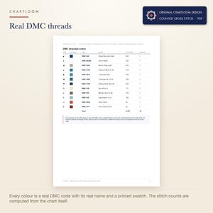 The DMC thread list for the a lighthouse cross stitch pattern with codes, names and stitch counts
