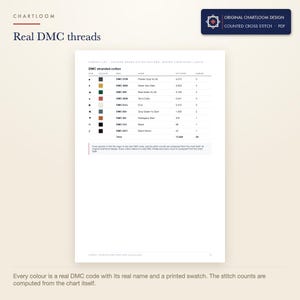 The DMC thread list for the hens before a winter coop cross stitch pattern with codes, names and stitch counts