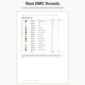 The thread list page showing real DMC numbers and stitch counts