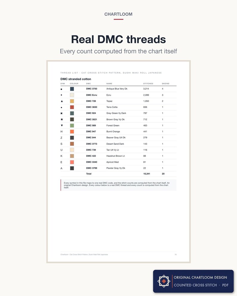 The thread list page showing real DMC numbers and stitch counts