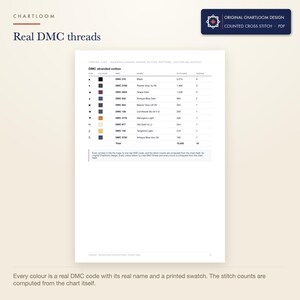 The DMC thread list for the haunted house cross stitch pattern with codes, names and stitch counts