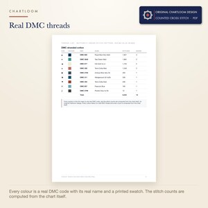 The DMC thread list for the a butterfly cross stitch pattern with codes, names and stitch counts