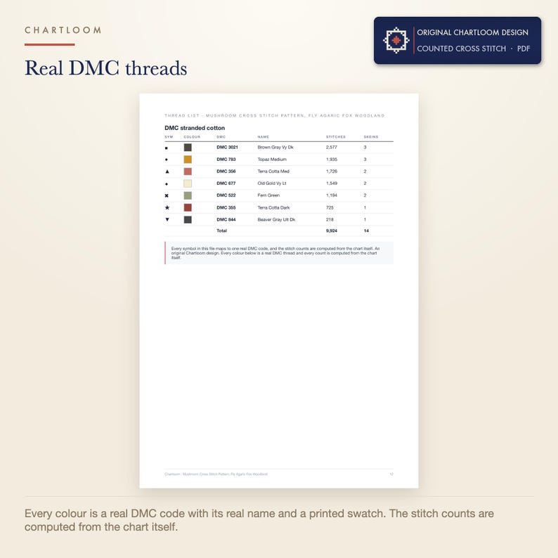 The DMC thread list for the fox cross stitch pattern with codes, names and stitch counts