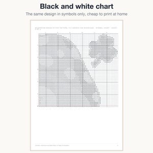 The black and white symbol chart, the same design in symbols only
