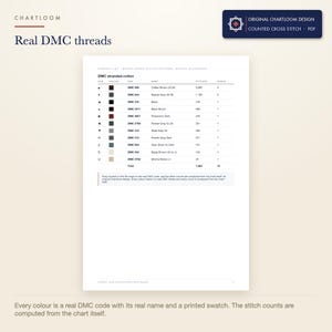 The DMC thread list for the raven on a bare branch cross stitch pattern with codes, names and stitch counts