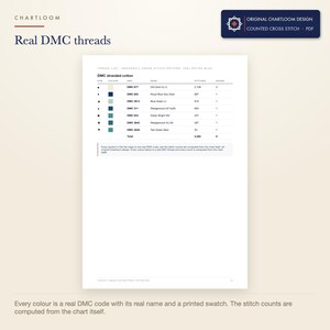 The DMC thread list for the a dragonfly cross stitch pattern with codes, names and stitch counts