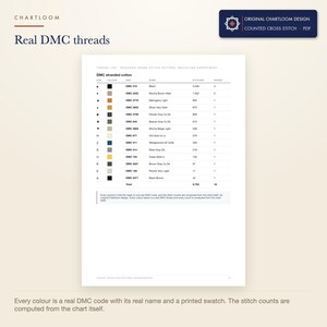 The DMC thread list for the raccoon recycling department cross stitch pattern with codes, names and stitch counts