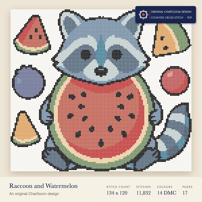 raccoon cross stitch chart shown as a colour preview with the stitch count and thread count