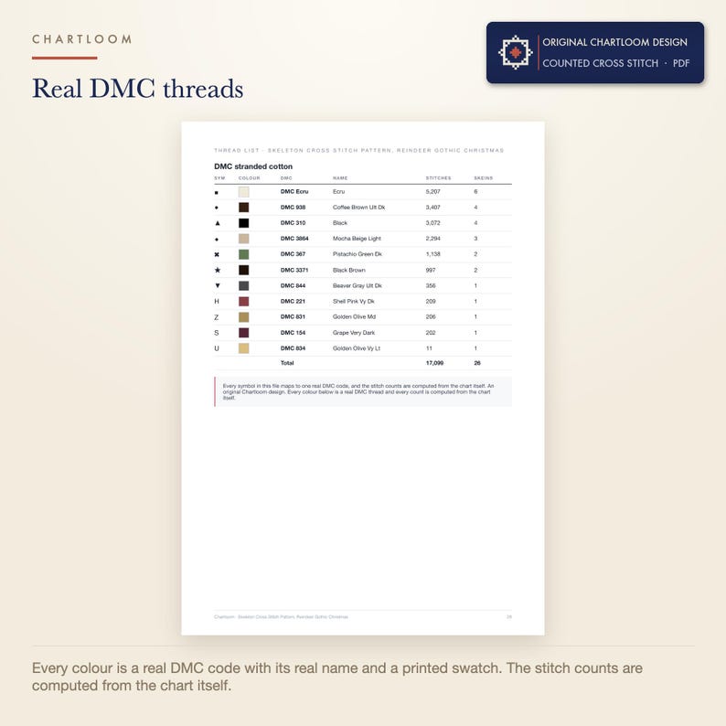 The DMC thread list for the a skeleton reindeer cross stitch pattern with codes, names and stitch counts