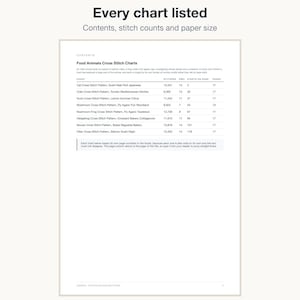 The contents page of the Food Animals cross stitch bundle
