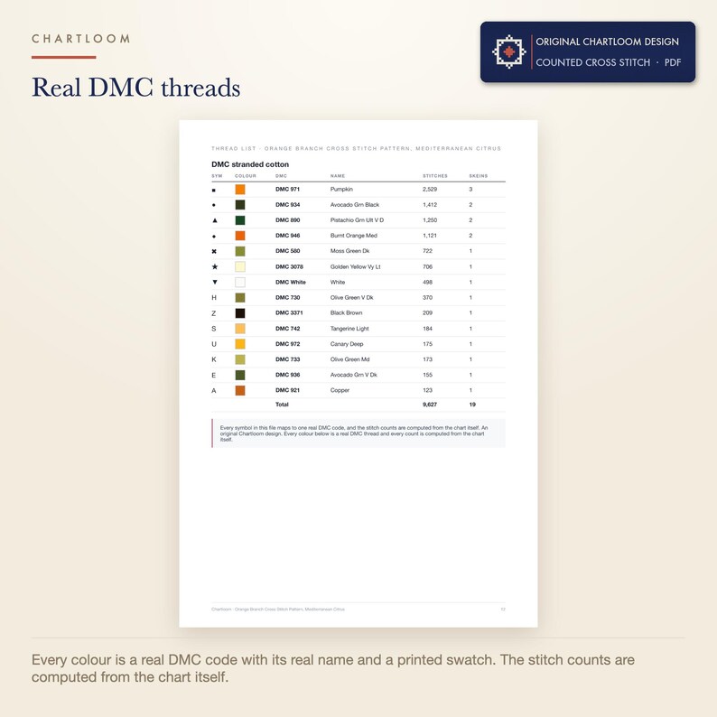 The DMC thread list for the an orange branch cross stitch pattern with codes, names and stitch counts
