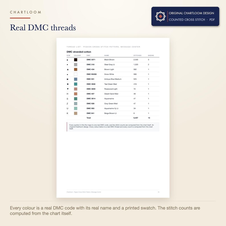 The DMC thread list for the pigeon message center cross stitch pattern with codes, names and stitch counts