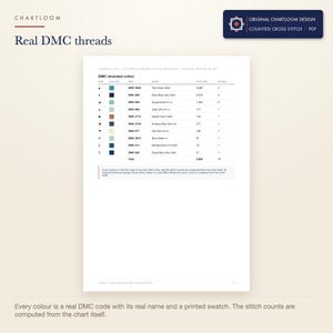 The DMC thread list for the an octopus cross stitch pattern with codes, names and stitch counts