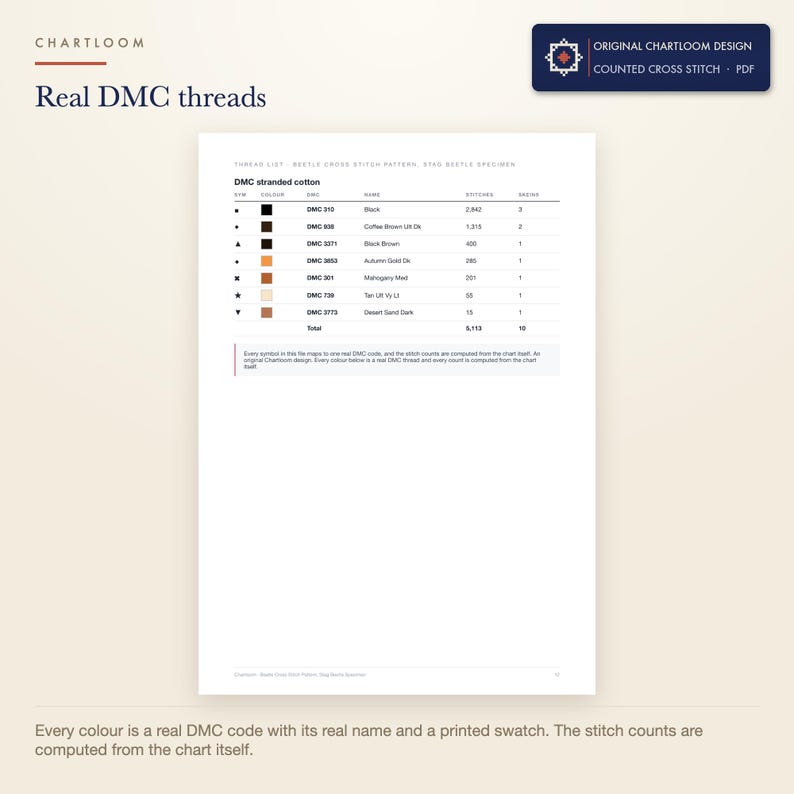 The DMC thread list for the stag beetle cross stitch pattern with codes, names and stitch counts