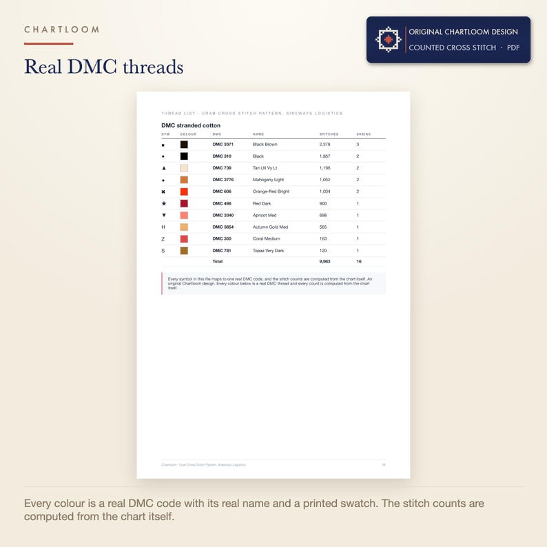 The DMC thread list for the crab sideways logistics cross stitch pattern with codes, names and stitch counts