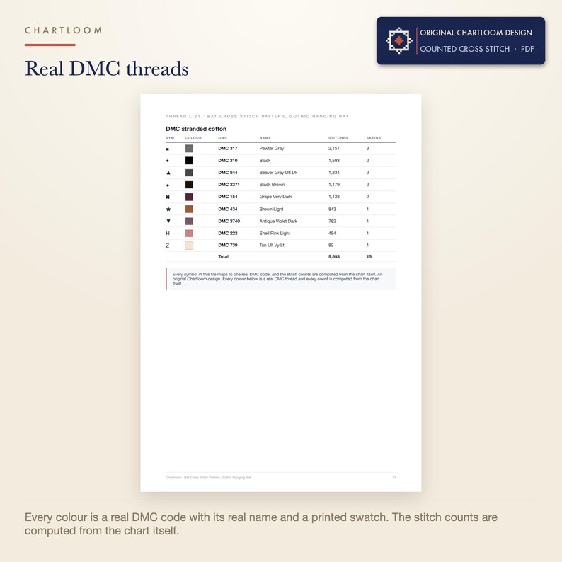 The DMC thread list for the hanging bat cross stitch pattern with codes, names and stitch counts