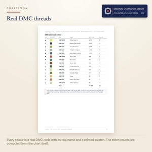 The DMC thread list for the turtle cross stitch pattern with codes, names and stitch counts