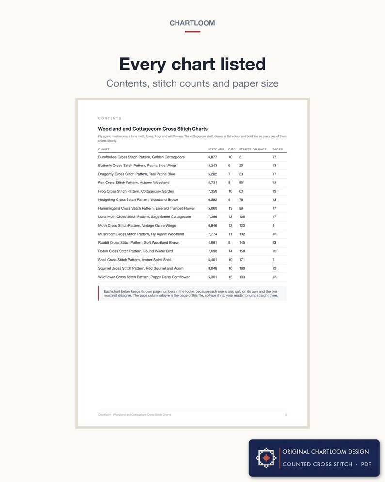 The contents page of the Woodland and Cottagecore cross stitch bundle