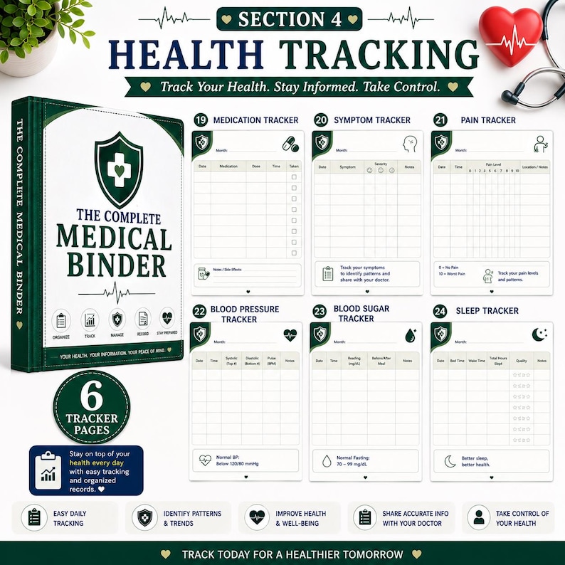 Complete Medical Binder Printable, 30-page Health Record Organizer (PDF ...