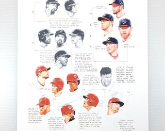 Nationals 2019 Playoff Run Print