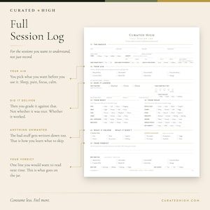 May include: A white paper session log titled Curated High with black text and lines. The form includes sections for basics, aim, body, head, and verdict. It features checkboxes for tracking physical and mental effects, with labels like Your Aim, Did It Deliver, Anything Unwanted, and Your Verdict.