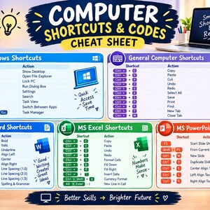 Puede incluir: Una hoja de trucos con atajos y códigos informáticos que incluye secciones para Windows, atajos generales, MS Word, MS Excel y MS PowerPoint. El documento contiene listas de atajos de teclado y sus acciones correspondientes con iconos.