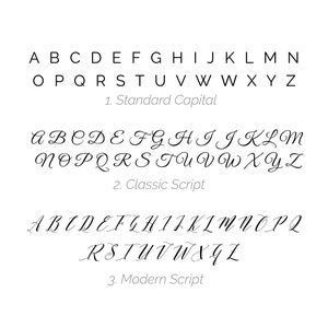 May include: A graphic showing three different font styles for the alphabet: Standard Capital, Classic Script, and Modern Script.
