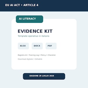 Op de afbeelding: Een digitaal document getiteld EU AI ACT ARTICLE 4 AI LITERACY EVIDENCE KIT met Italiaanse tekst, voorzien van XLSX-, DOCX- en PDF-bestandspictogrammen, plus labels voor Registro AI, Training Log, Policy, Checklist en EDIZIONE 28 LUGLIO 2026.