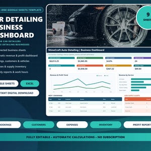 May include: A digital car detailing business dashboard template for Google Sheets and Excel. The interface displays revenue, profit trends, booking schedules, and supply inventory alerts with a dark blue background and teal accents.