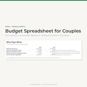 Budgettabelle für Paare, Excel und Google Sheets, anteilige Aufteilung der Rechnungen nach Einkommen, Finanzen für Ehepaare