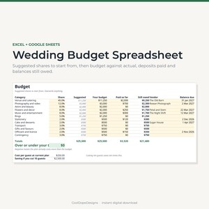 Wedding Budget Spreadsheet, Excel and Google Sheets, Cost Per Guest, Vendor Deposits and Balance Due Tracker