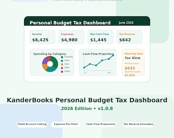 KanderBooks Personal Budget Tax Dashboard – wydanie 2026
