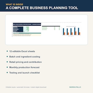May include: A digital business planning tool featuring 12 editable Excel sheets for a small-batch granola and snack brand. The dashboard displays financial data, batch and ingredient costing, retail pricing, production forecasts, and a launch checklist.