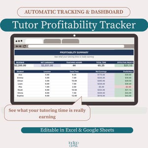 Op de afbeelding: Een digitaal Tutor Profitability Tracker dashboard weergegeven op een scherm. De interface bevat een Profitability Summary tabel met kolommen voor omzet, netto-inkomsten, lesuren en winst per uur voor verschillende studenten zoals Ava en Emma.