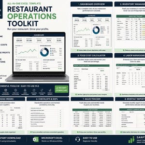 Restaurant Operations Toolkit / Excel Dashboard / Food Cost Calculator / Inventory Tracker / Restaurant Management Template