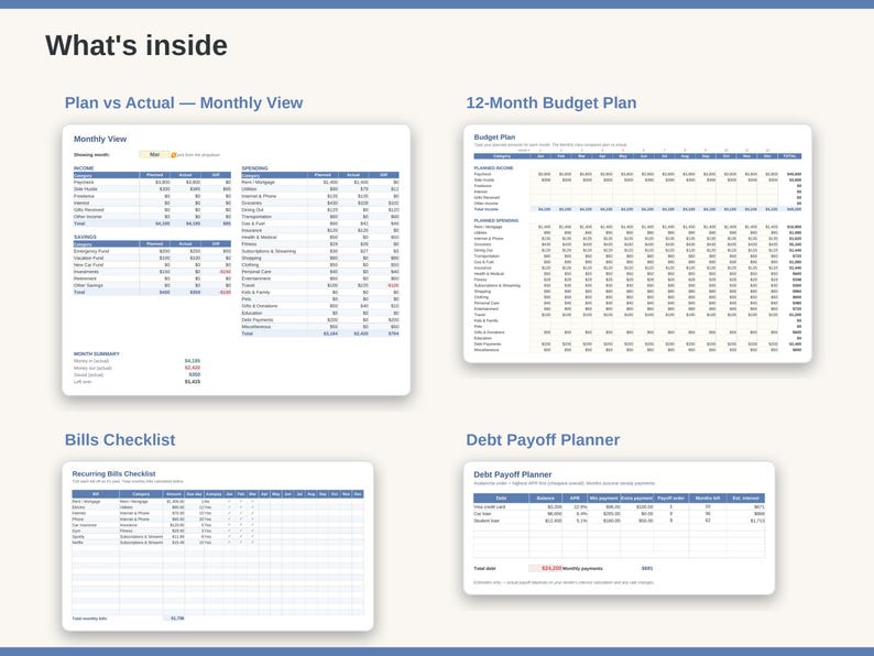May include: A digital financial planning template featuring four distinct sections: Plan vs Actual Monthly View, 12-Month Budget Plan, Bills Checklist, and Debt Payoff Planner. Each section contains organized tables with columns for income, spending, savings, and debt tracking.