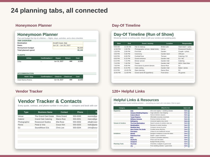 May include: A digital wedding planning spreadsheet featuring 24 connected tabs. The interface displays four distinct sections: Honeymoon Planner, Day-Of Timeline, Vendor Tracker & Contacts, and Helpful Links & Resources with organized data tables.