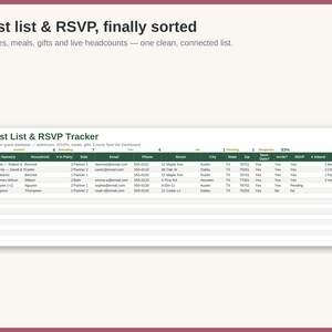 May include: A digital guest list and RSVP tracker spreadsheet template with dark green headers. The document includes columns for guest names, household, party size, contact information, addresses, and meal choices, with summary statistics at the top.