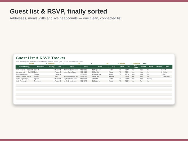 May include: A digital guest list and RSVP tracker spreadsheet template with dark green headers. The document includes columns for guest names, household, party size, contact information, addresses, and meal choices, with summary statistics at the top.